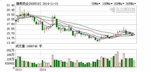 家用魚缸排行榜