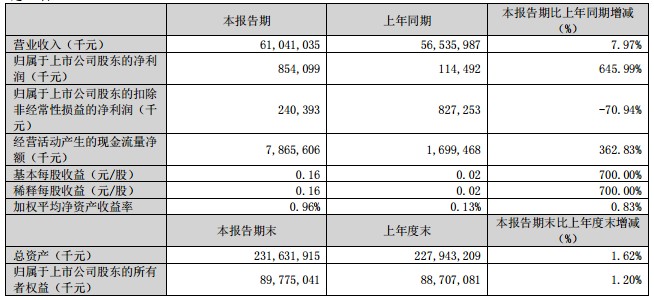 成安縣城鎮(zhèn)老臭水族門市（成安縣城鎮(zhèn)老臭水族門市地址）