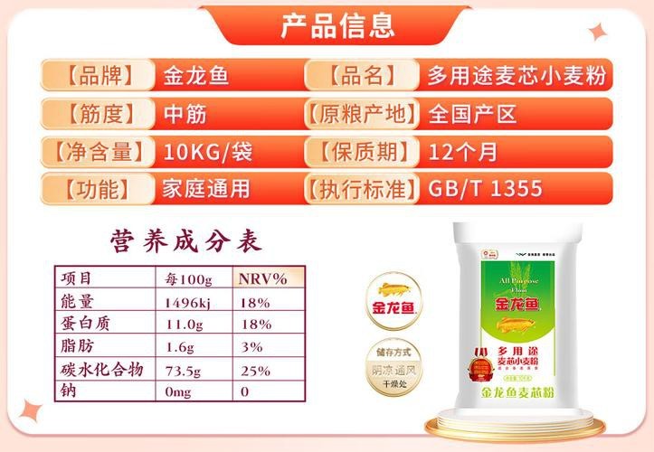 金龍魚多用途麥芯粉1kg圖片