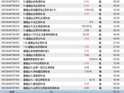 金龍魚湖南經銷商電話號碼：金龍魚湖南經銷商電話號碼如何查詢？