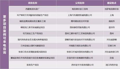 定龍魚線質量怎么樣:定龍魚線(定龍魚線(定龍魚線)