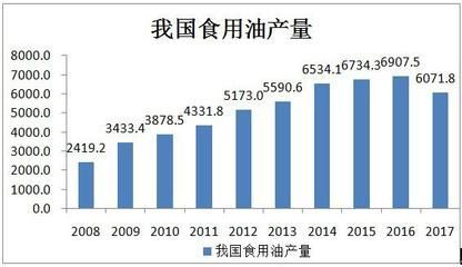 金龍魚外資還是國企，新加坡企業在華投資趨勢