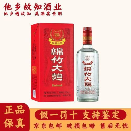 兩款酒中哪款性價(jià)比最高？