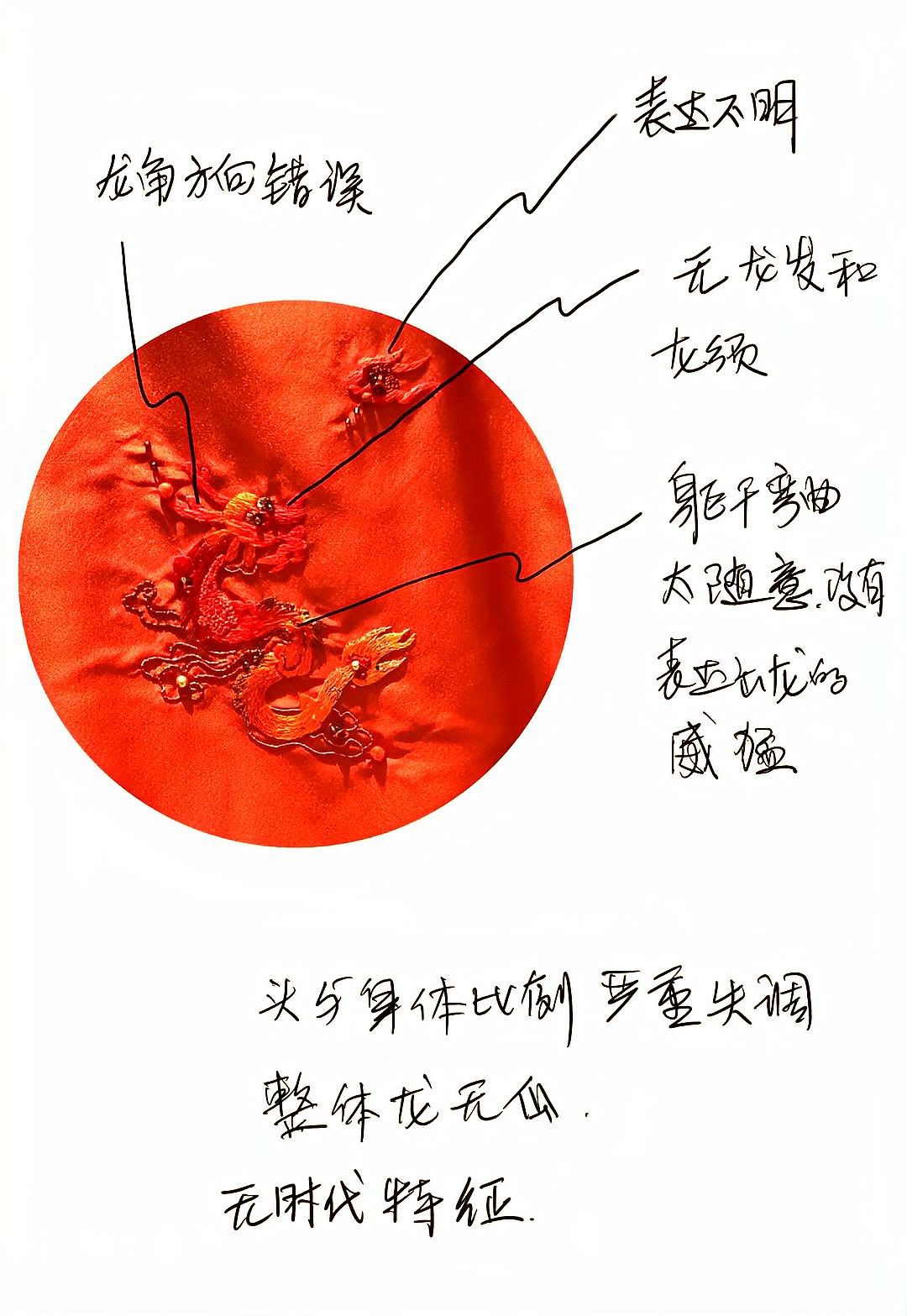 四角龍在現代文化中的使用