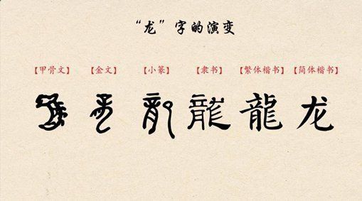 龍的象征是什么