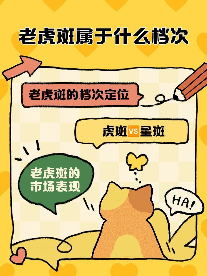 老虎班是什么檔次魚