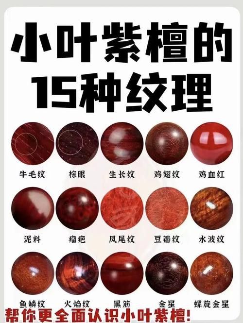 如何區分龍形擺件的真偽？