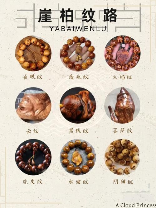 如何區分龍形擺件的真偽？