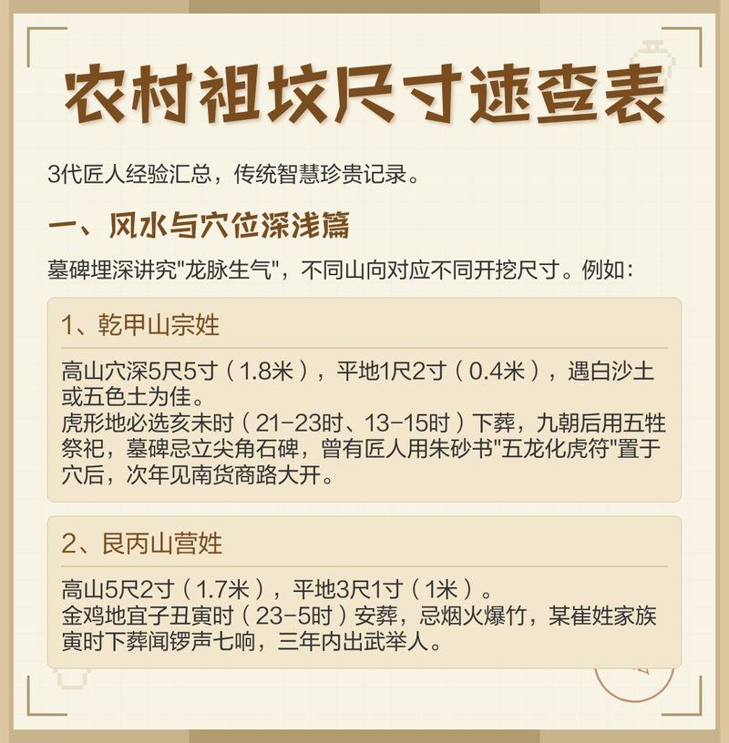 龍形地葬穴需要多大面積？