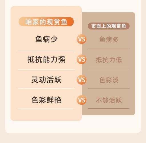 孔雀魚返祖圖片