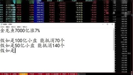 金龍魚買賣軟件：關于“金龍魚買賣軟件”的具體信息搜索結果中并未提供