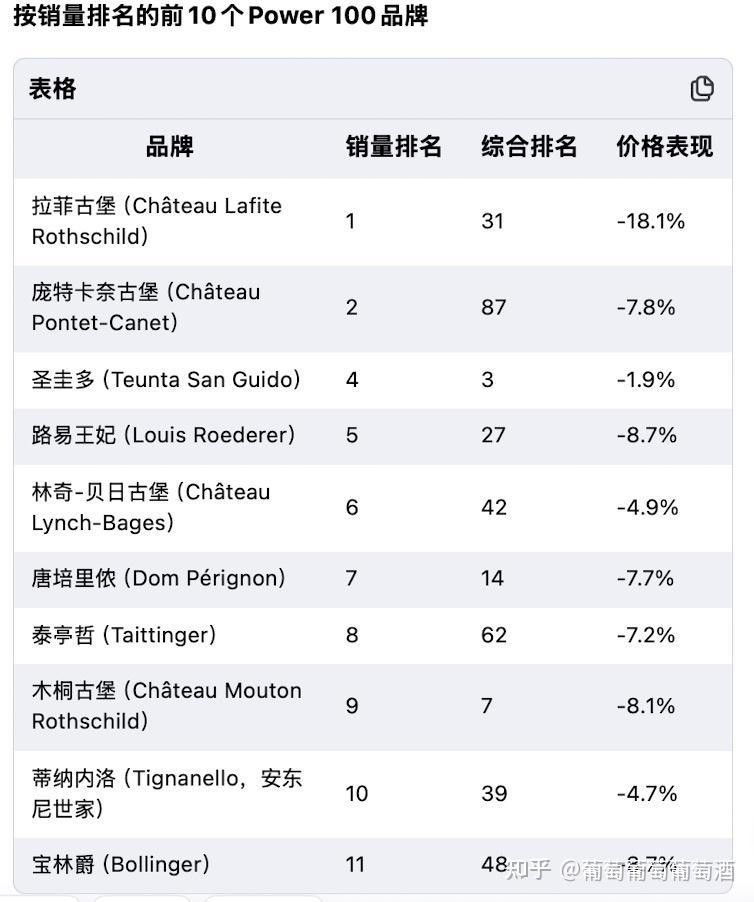 紅龍品牌中哪個(gè)品種最受歡迎？