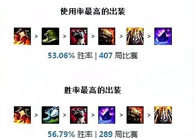 龍龜Q技能釋放時有無前搖？