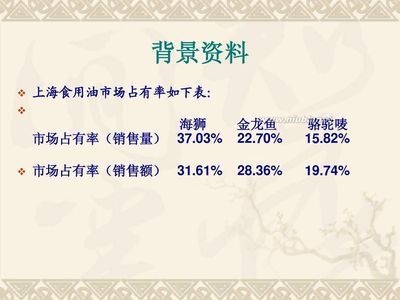 金龍魚營銷背景分析（金龍魚創新產品介紹）