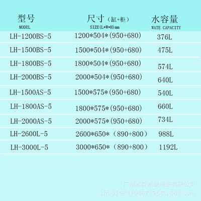 龍魚魚缸多大容量合適：龍魚魚缸合適容量取決于龍魚的種類和成年后的體長