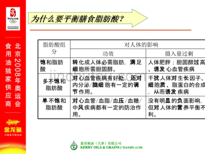 金龍魚(yú)促銷(xiāo)員待遇好嗎：金龍魚(yú)促銷(xiāo)員月均收入多少