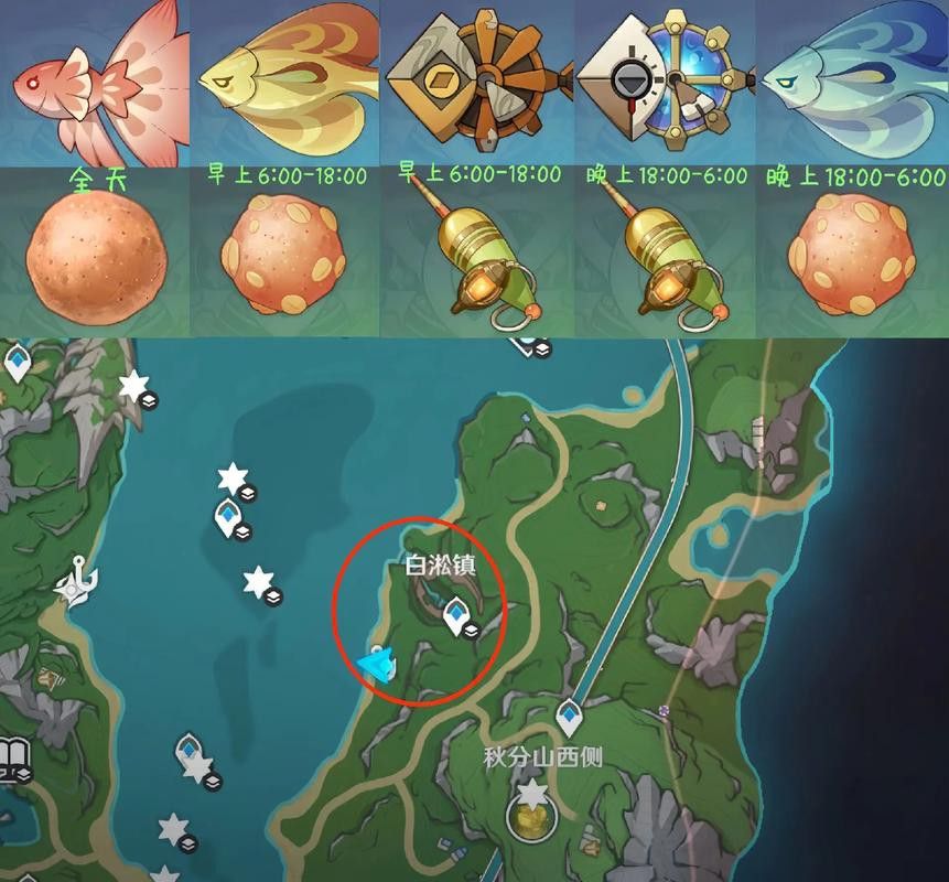 原神龍魚哪里多