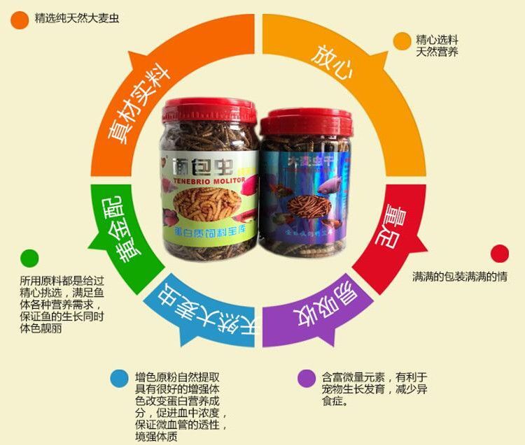 森森龍魚飼料營養成分分析：森森龍魚飼料用戶反饋匯總