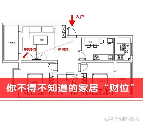 龍魚(yú)風(fēng)水講究圖解