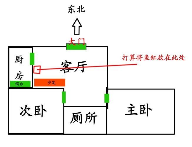 龍魚(yú)風(fēng)水講究圖解