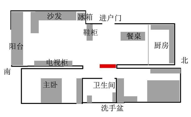 龍魚(yú)風(fēng)水講究圖解