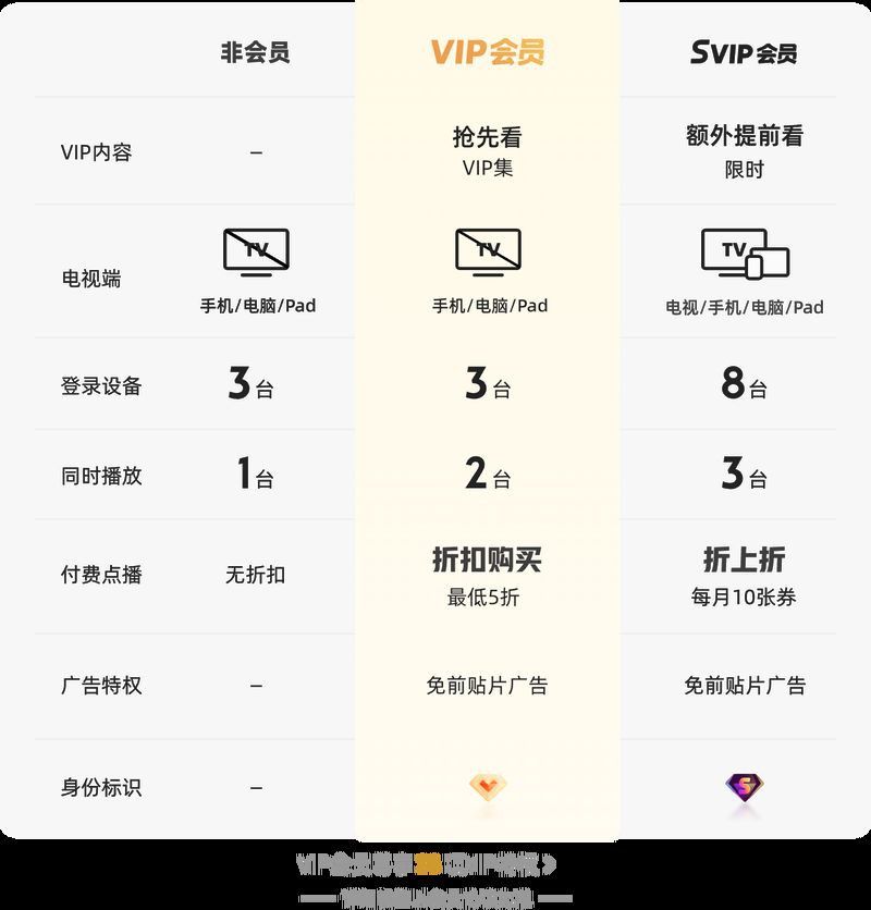 龍王獸神1-200合集