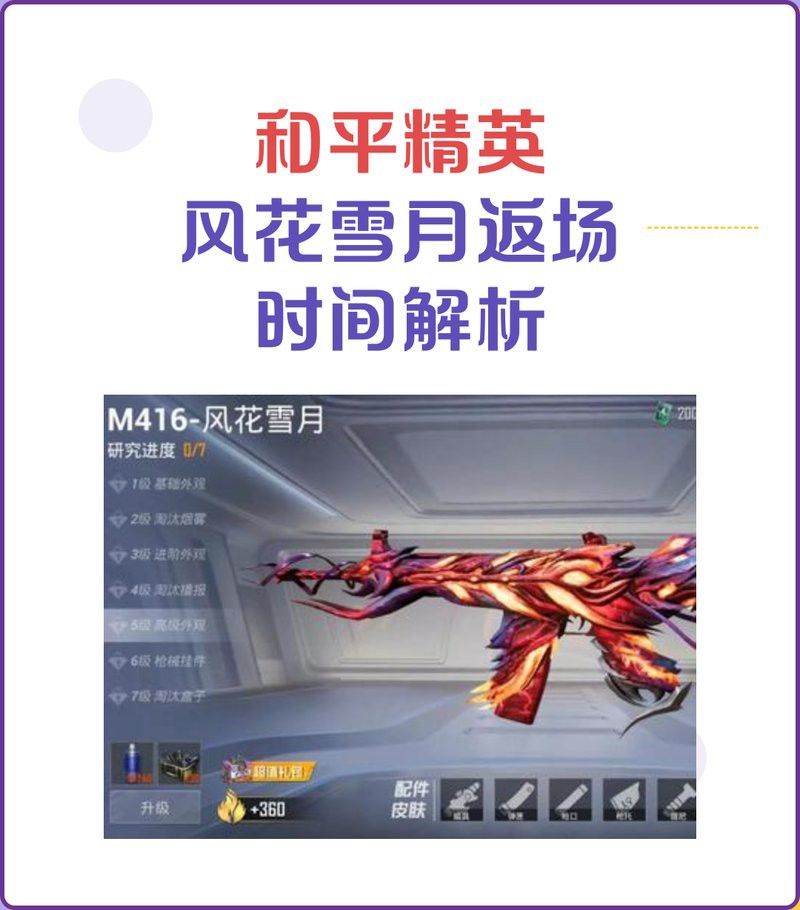 和平精英未來還有哪些皮膚可能返場？