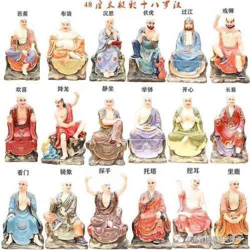 羅漢圖片100張