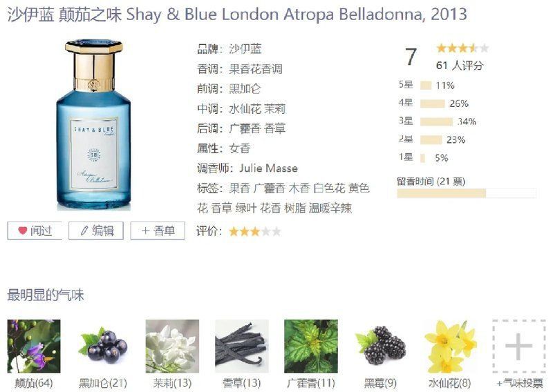 摩巴薩伊藍是最好的嗎