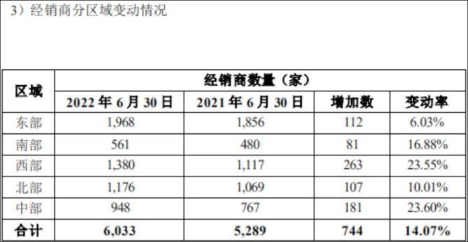 魚缸水面有很多小泡泡怎么回事（如何預防魚缸泡沫過多）