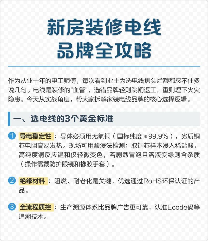 金龍魚電纜線