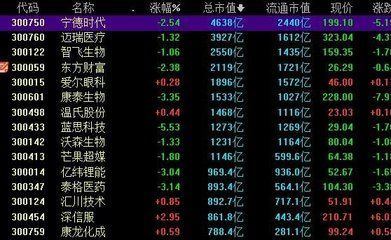 金龍魚持股人：金龍魚的主要持股人是新加坡的豐益國際集團(tuán)bathoscompanylimited
