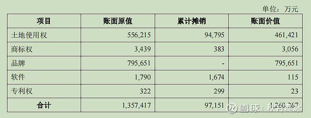 金龍魚公司最新財(cái)報(bào)解讀：金龍魚2024年上半年?duì)I收1094億元同比下降7.78%