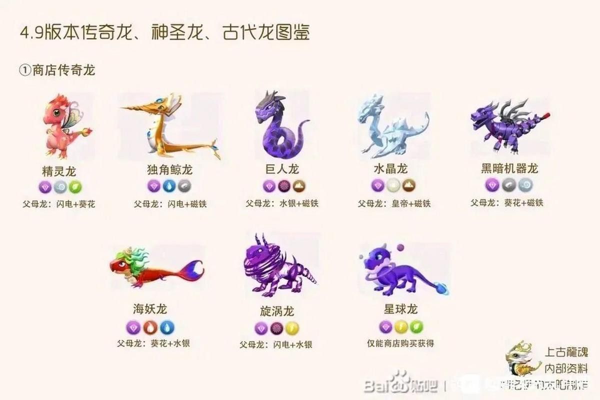 有哪些游戲存在類似金龍的評價兩極分化？