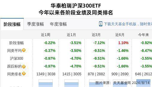 金龍魚 十大股東，金龍魚最新股東持股比例