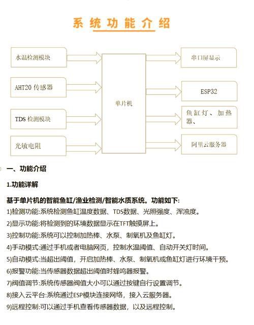 匯龍魚缸液晶屏說明書圖片