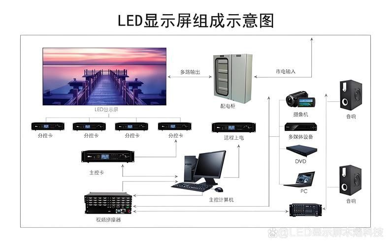 匯龍魚缸液晶屏說明書圖片