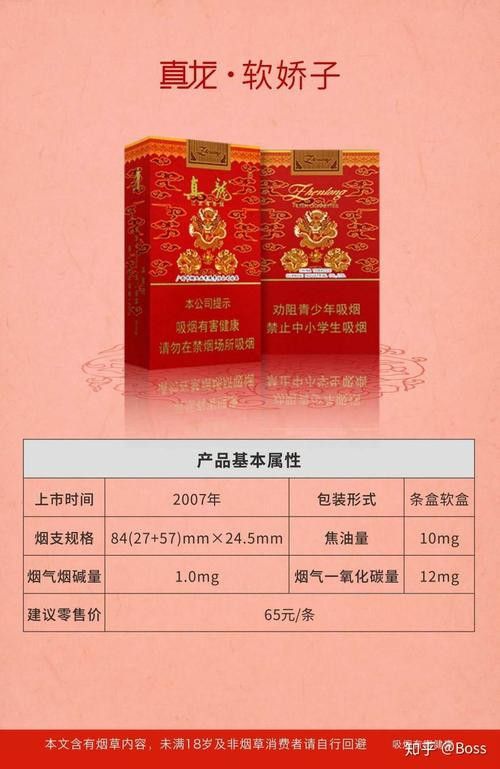哪款紅色真龍香煙性價比最高？