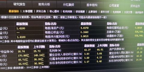 金龍魚高管名單（金龍魚高管學歷背景對比）