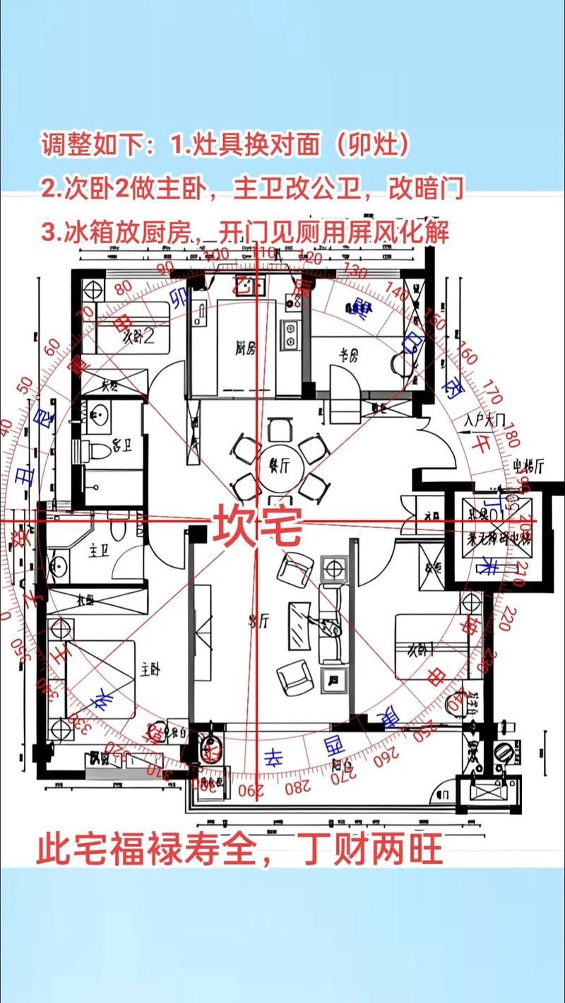 再給我幾個風水龍脈圖解實例