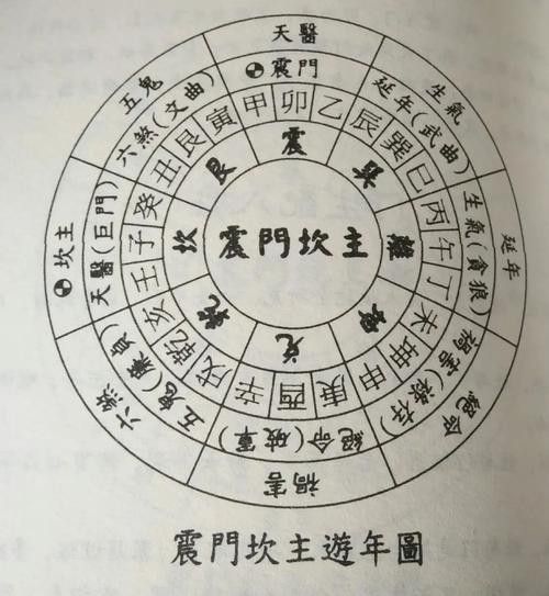 再給我幾個風水龍脈圖解實例