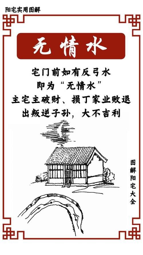 再給我幾個風水龍脈圖解實例