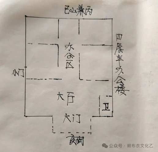 再給我幾個風水龍脈圖解實例