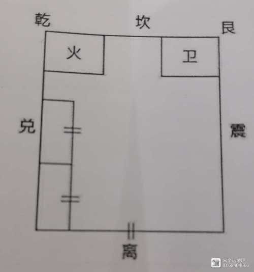 再給我幾個風水龍脈圖解實例