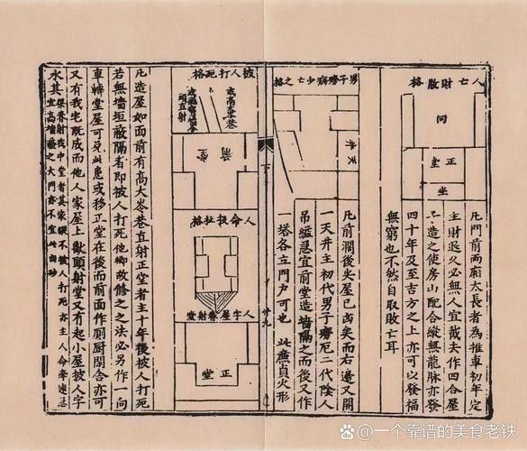 再給我幾個風水龍脈圖解實例