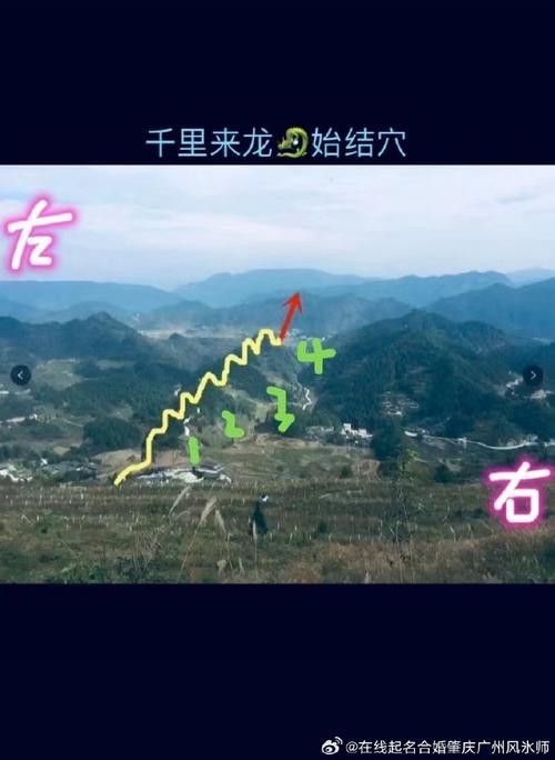 再給我幾個風水龍脈圖解實例