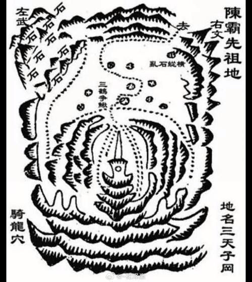再給我幾個風水龍脈圖解實例