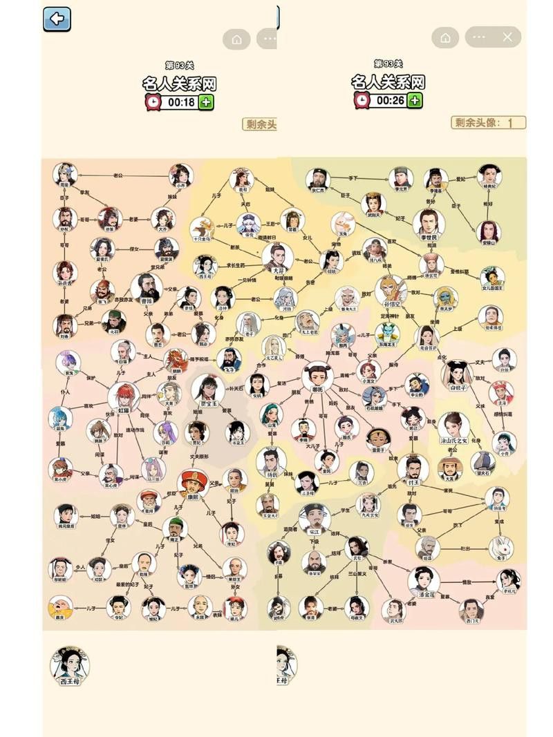 給我一些古龍小說人物關系圖的模板