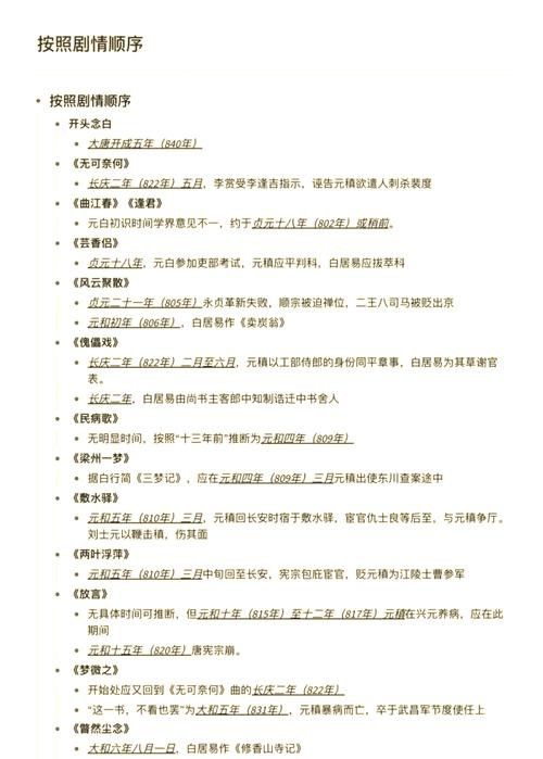 給我一些古龍小說人物關系圖的模板