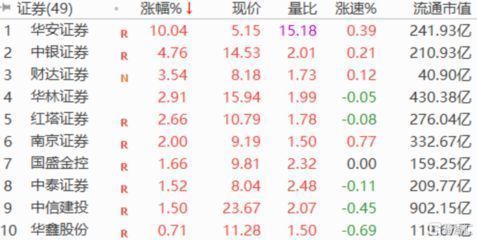 金龍魚包裝箱招標：金龍魚包裝箱招標公告